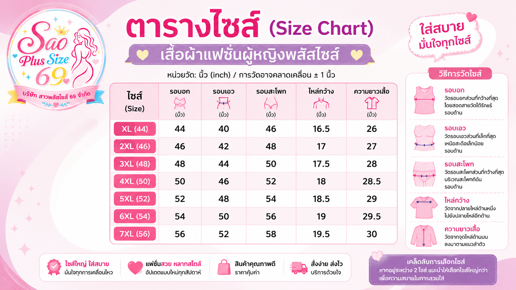 เสื้อทรงเอไลน์ / ทรงเอ (A-Line & Flare Tops)